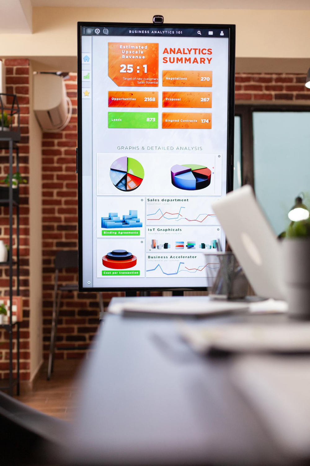 monitor and optimize the performance of your brand marketing solutions